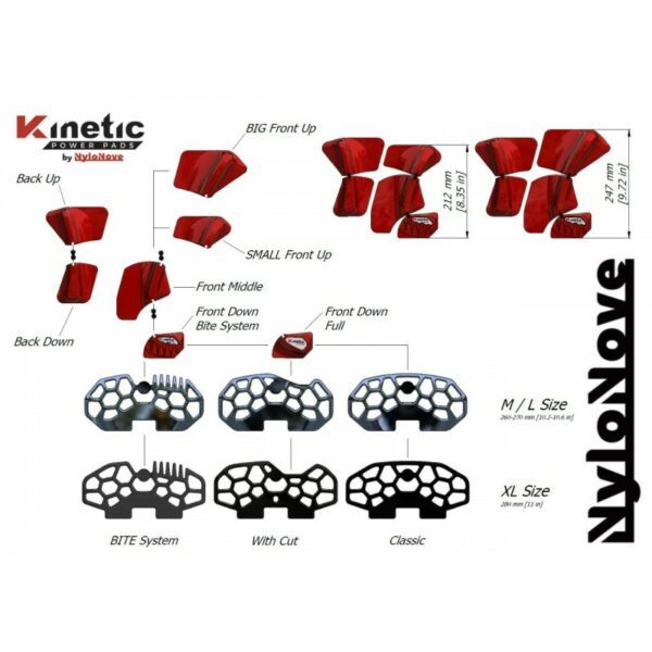 POWER-PADS Kinetic Bite System - LIMITED EDITION 1