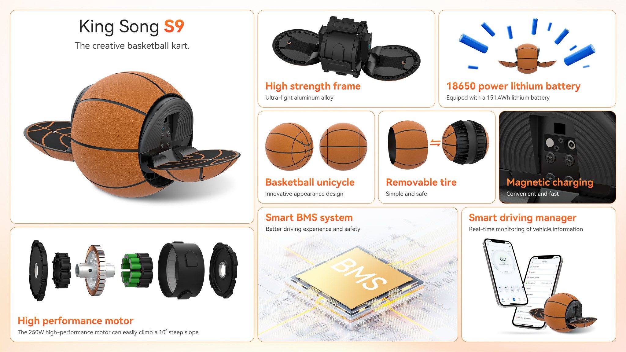 KINGSONG KS-S9 2 KINGSONG KS-S9 1